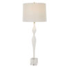 European Decorative Table Lamps